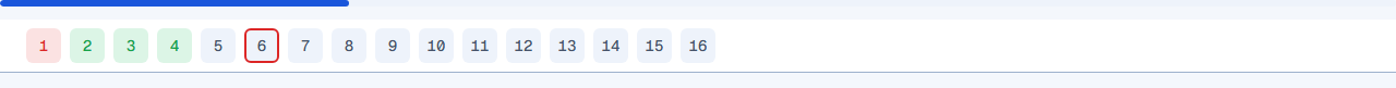 Quiz progress strip showing questions answered, difficulty rising, and a missed question automatically scheduled for a retry
